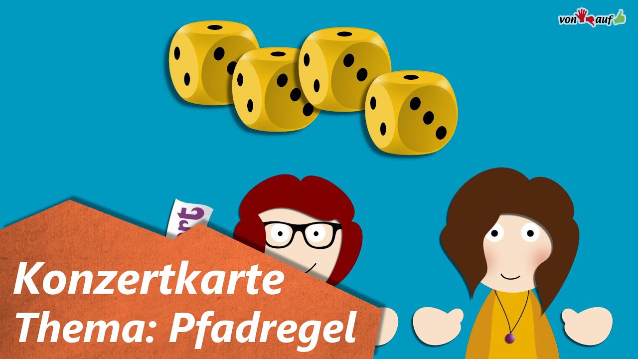 Animationsaufgabe Konzertkarte - Pfadregel, Wahrscheinlichkeit - Klasse 9