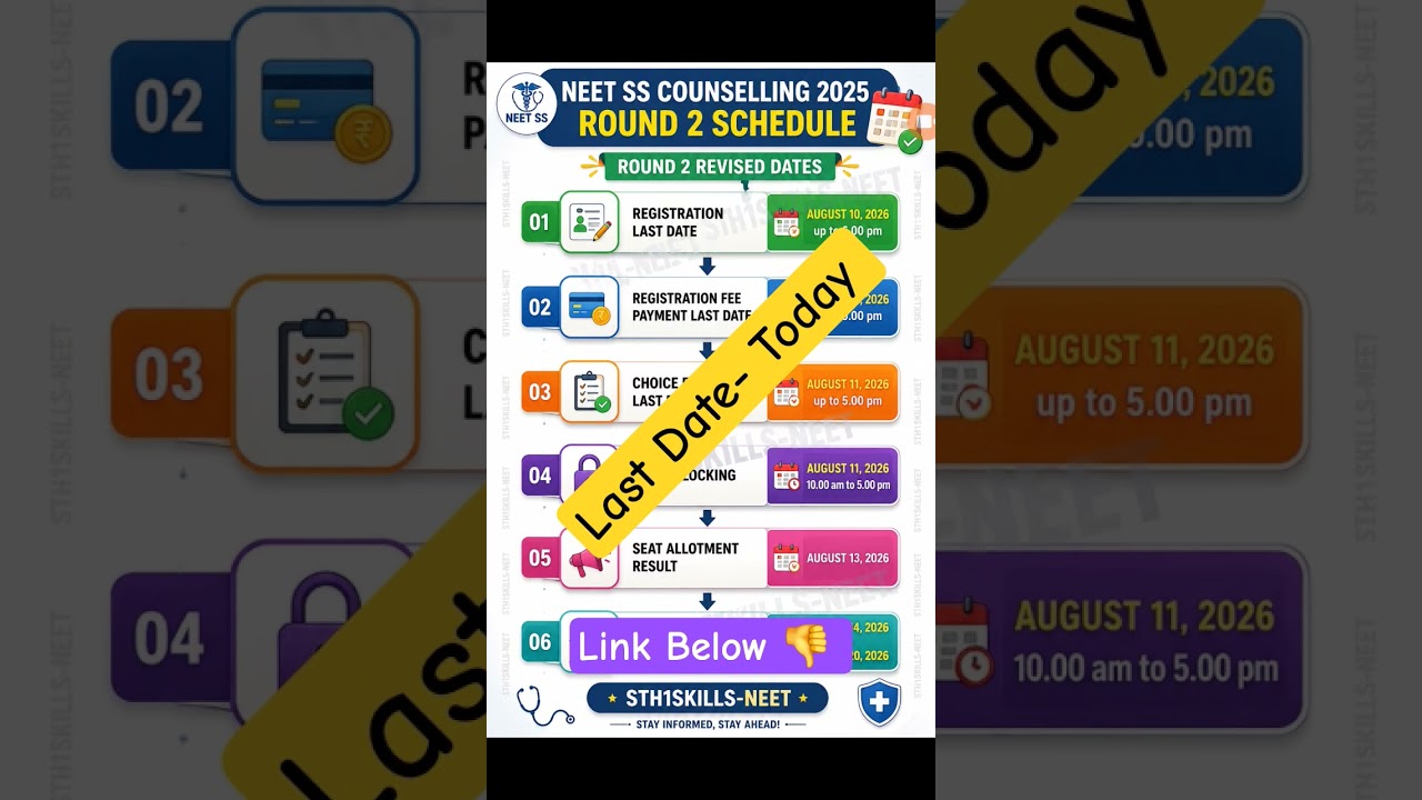 🎯 NEET SS ROUND 2 COUNSELLING 2025 BIG UPDATE 🔥 | REVISED SCHEDULE OUT | MCC LATEST NEWS