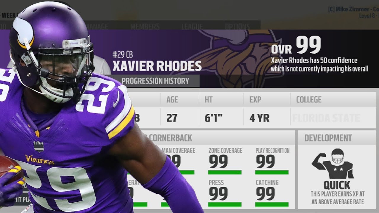 Can The Best Defense Ever Have Under 10 Points Allowed Per Game? Madden 18 What if/Experiment!