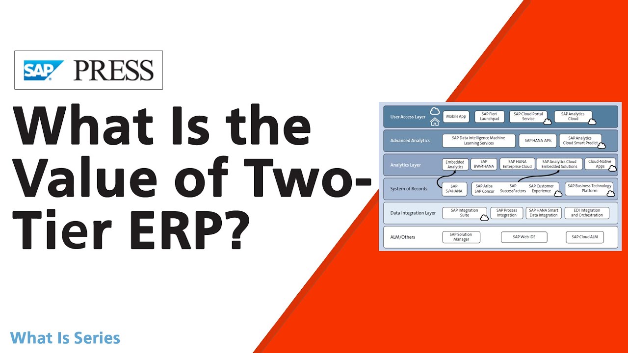 What Is the Value of Two-Tier ERP?