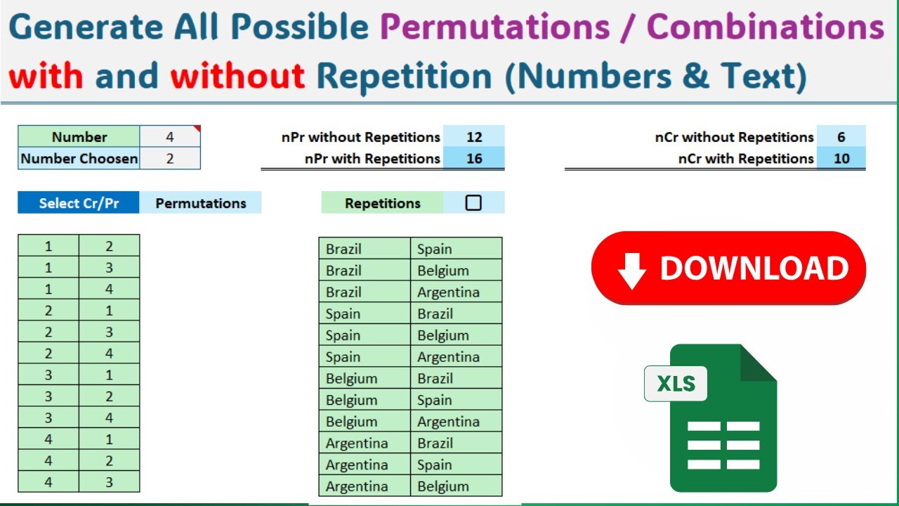 Generate All Possible Permutations / Combinations with or without Repetitions (Numbers & Text)