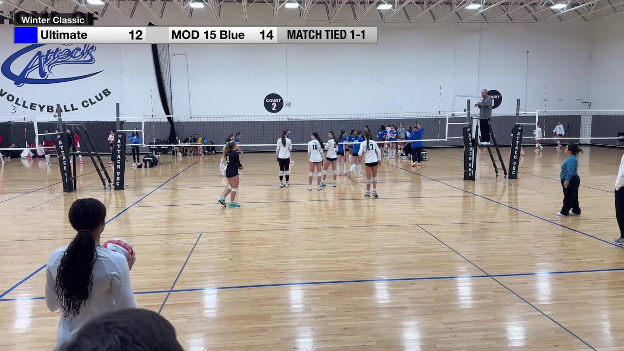 MOD G15 Blue vs Ultimate G15 Gold