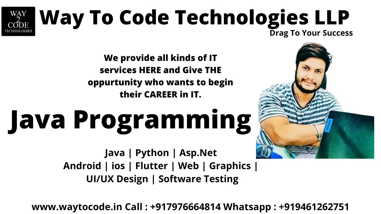 Java Operators | in Hindi