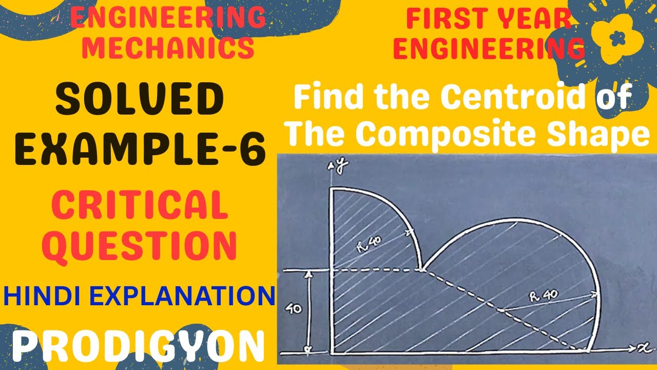 Centroid & Centre of Gravity | Critical Solved Example-6 on Composite Shapes (Hindi Explanation)