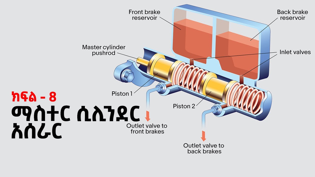 ማስተር ሲሊንደር አሰራር| Brake System ክፍል 8 #brakesystem #brake #ethiopia #enginebrake