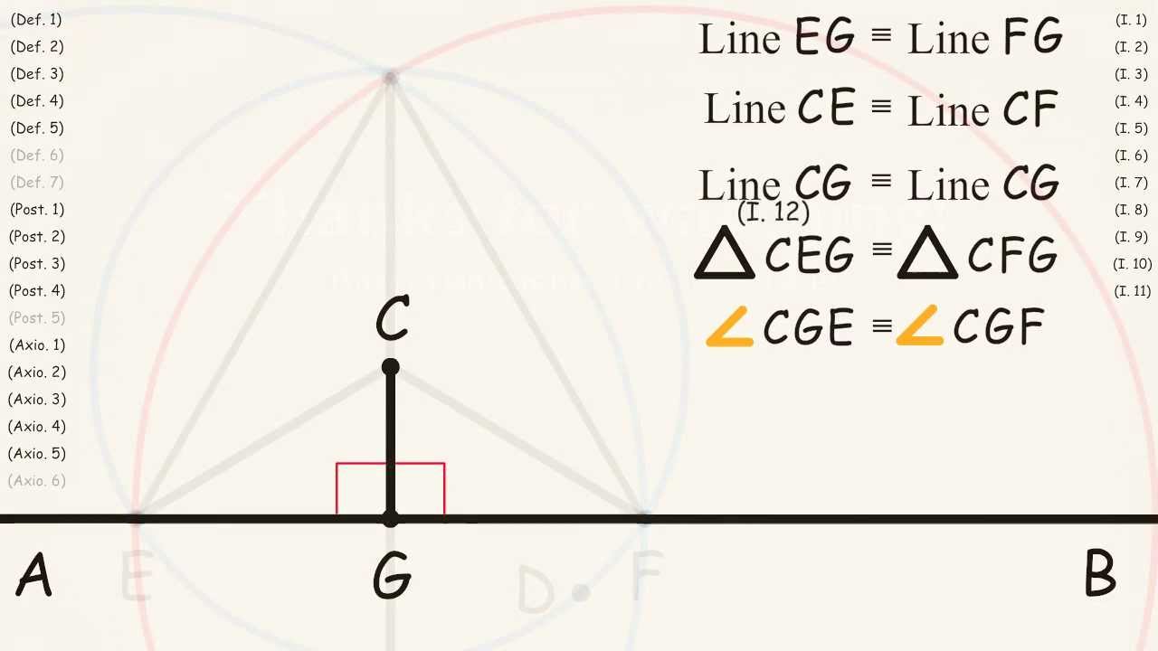 (I.12) Construct a Perpendicular Line from a Point not on a Line, Proof