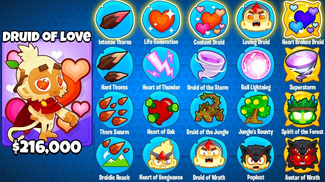 The Druid of LOVE 4th Path! (BTD 6)