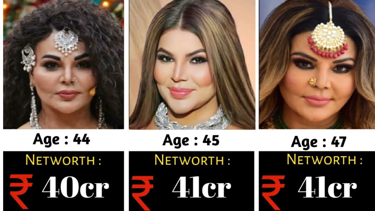 Bollywood Actress Rakhi Sawant Networth Evolution From 1978-2025 🤑🤑