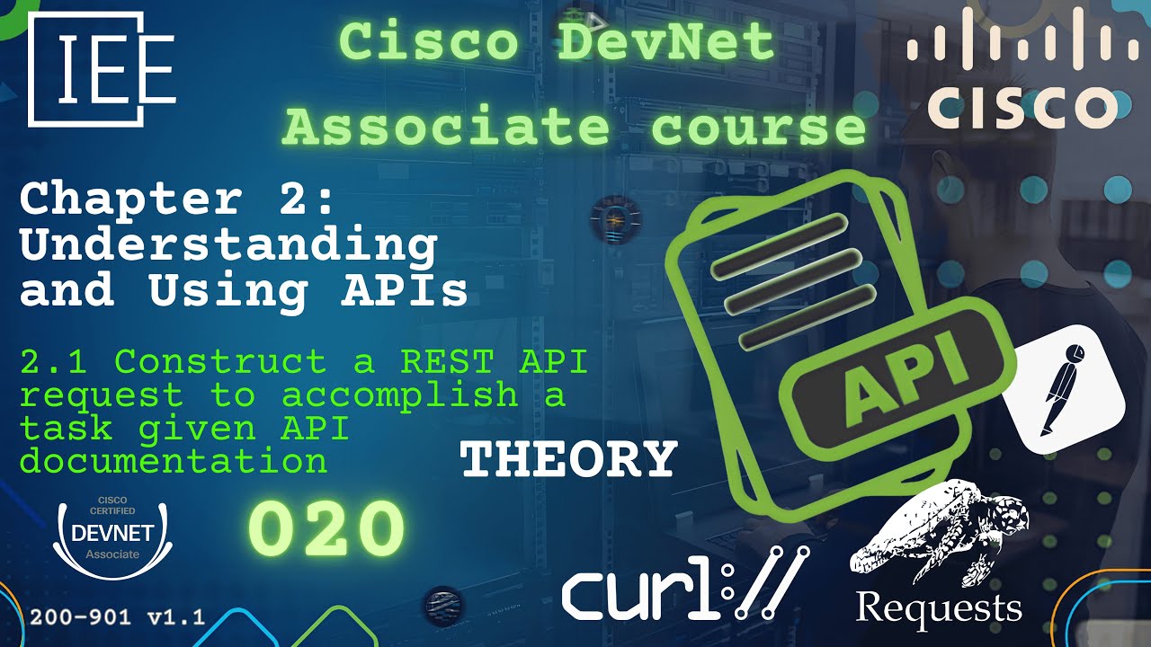 Cisco DevNet Associate Part 020 | 200-901 DEVASC | Crafting REST API: A Practical Guide - Theory