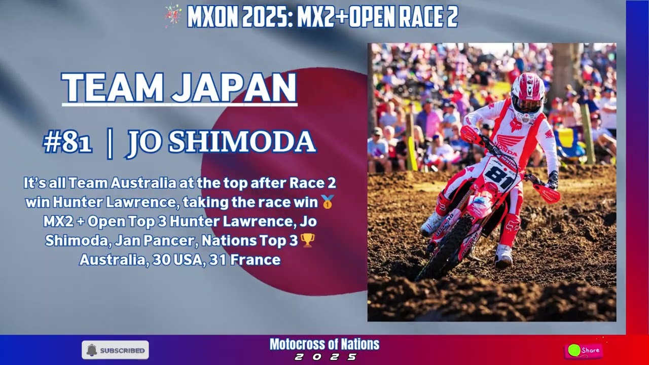 MXoN 2025 Race 2 in MX2+Open Hunter Lawrence 🇦🇺 wins 1st place, Jo Shimoda 🇯🇵 takes 2nd, and Jan