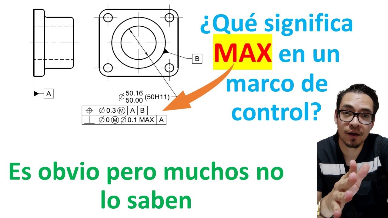 Qué significa MAX en un marco de control | GD&T Tolerancias Geométricas