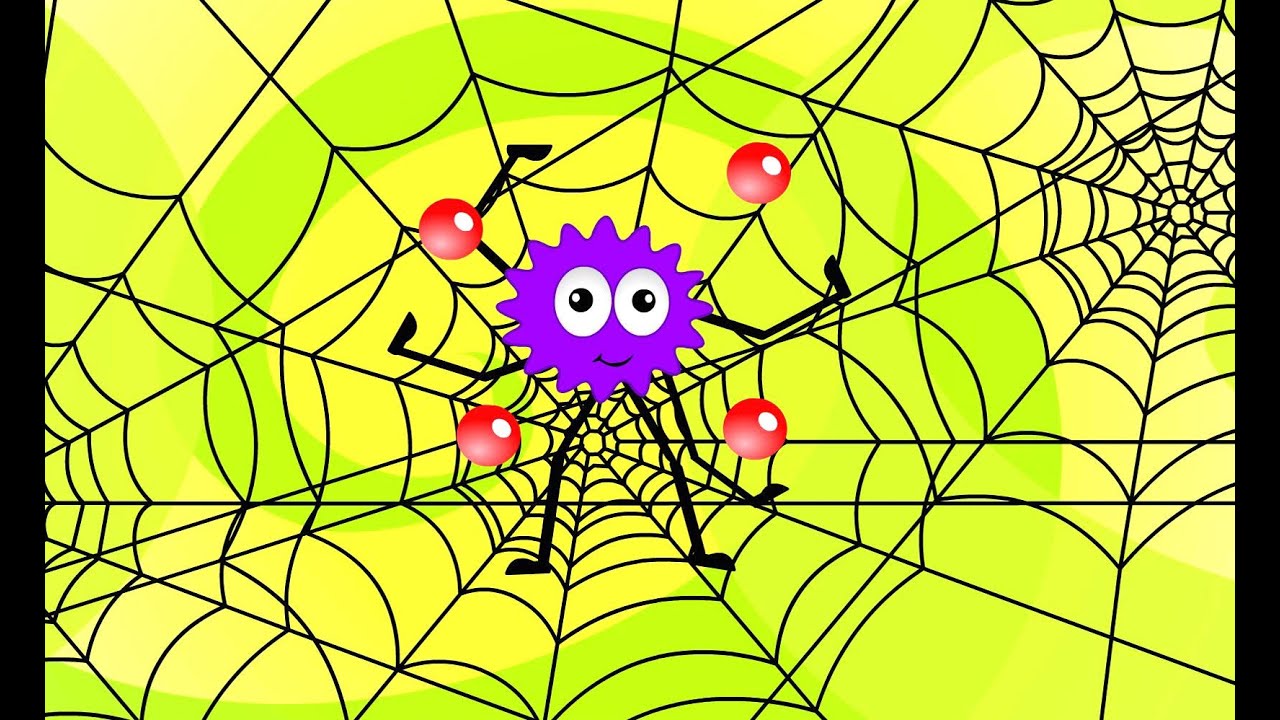 A Dona Aranha | incy wincy aranha | incy wincy Spider