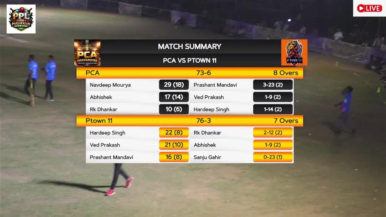 12th Match. Ptown 11 vs PCA . PPL  cricket live Live Stream...