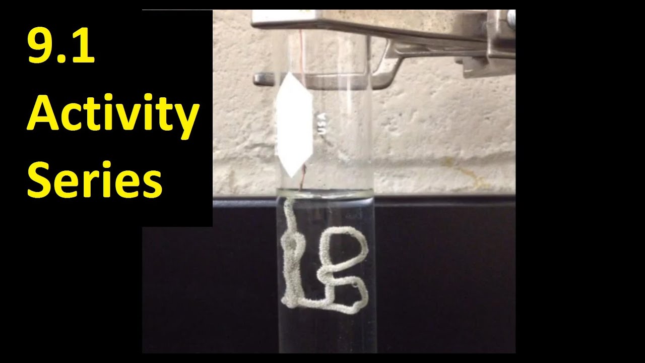 R3.2.3 Activity Series [SL IB Chemistry]