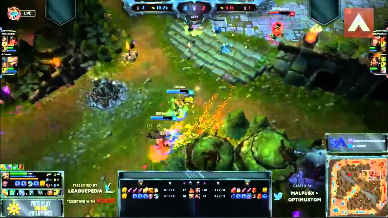 Mancloud and Scarra vs Xmithie and Crumbz - Highlights