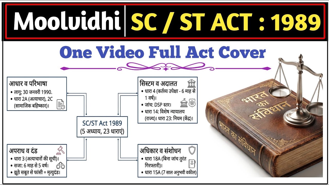 UPSI 2025 Moolvidhi | SC / ST ACT 1989 | सभी महत्वपूर्ण धाराएं | UP POLICE | SSC 