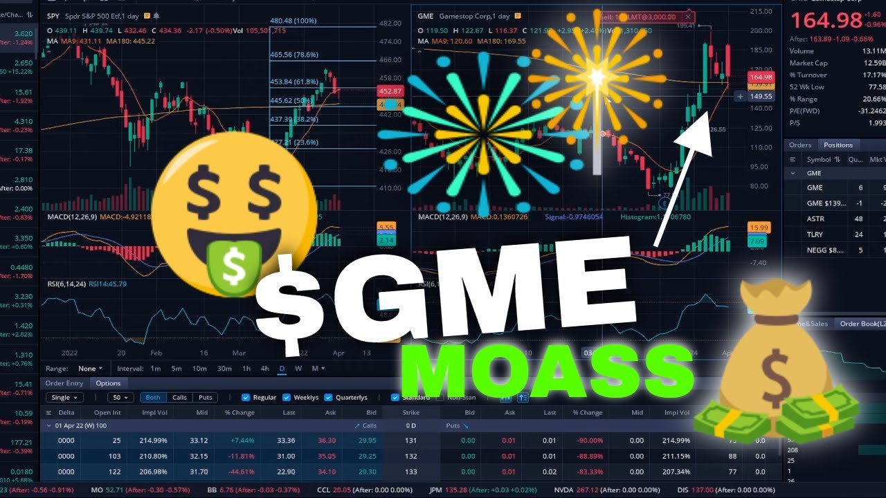 GME MOASS Just Happened! New Millionaires $$$$