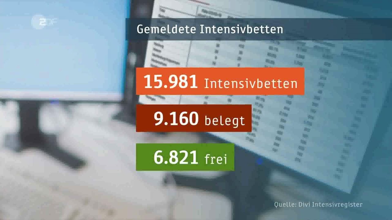 DIVI Intensivregister: &Uuml;berblick &uuml;ber Intensivbetten in Deutschland ZDF vom  08-04-20