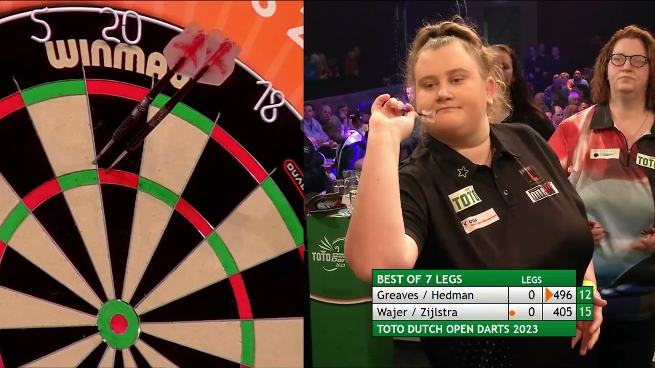 Toto Dutch Open Darts 2023 - Women Pairs Final