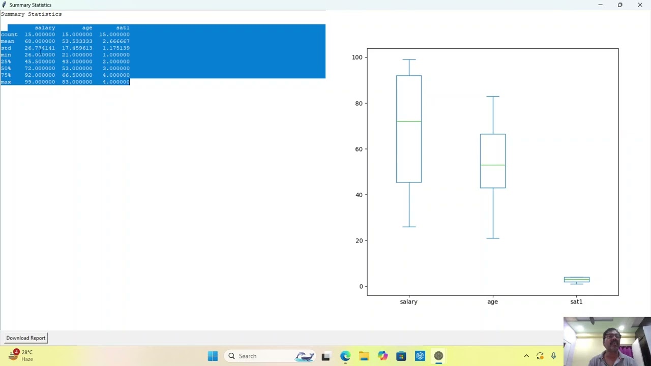 Modeling Scopus Abstracts using NLP + CFA