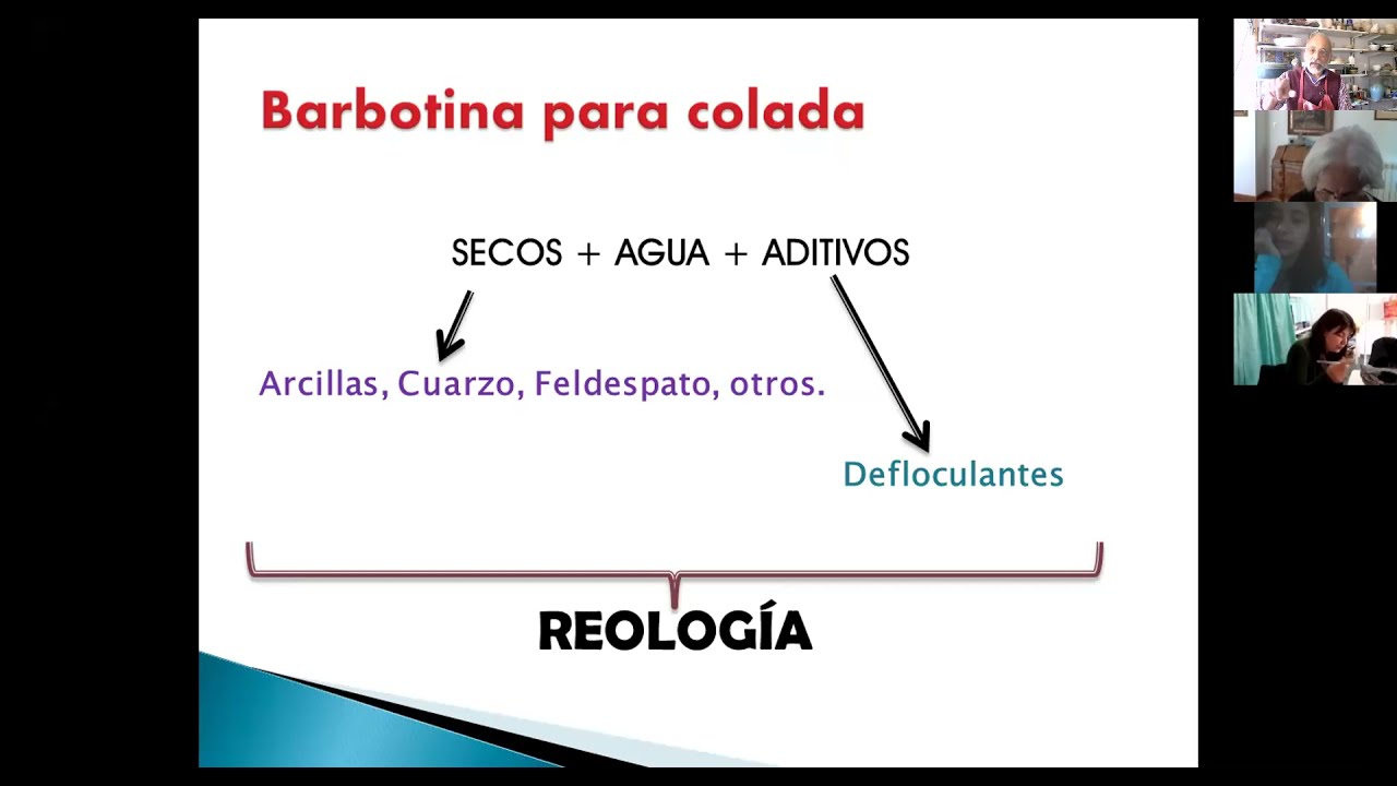 Copias por colado   clase 4