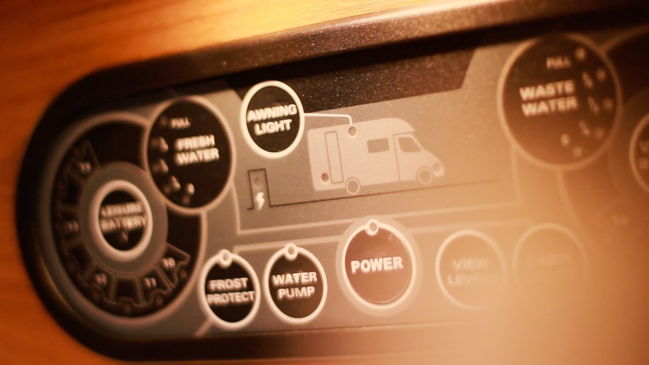Using the Control Panel