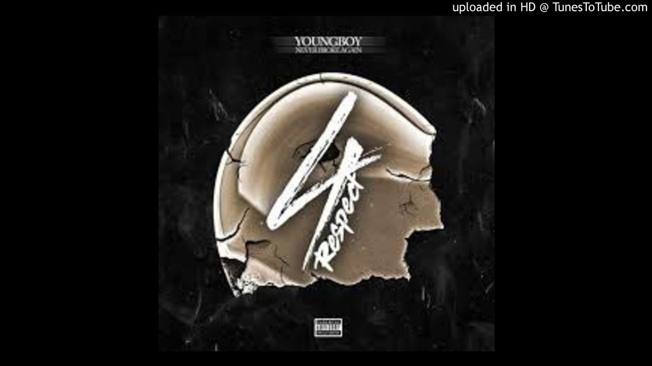 YoungBoy Never Broke Again - I Am Who They Say I Am [Instrumental]