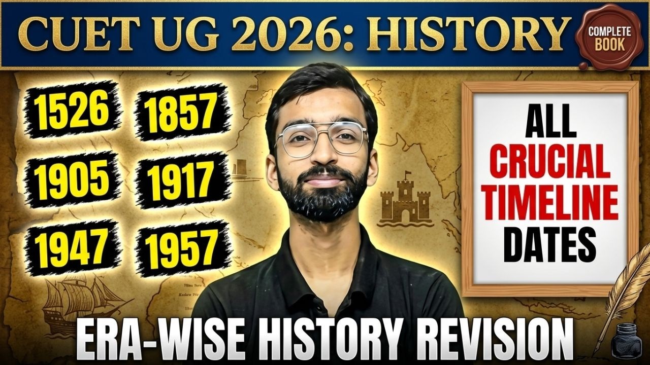 CUET History Complete Book Important Dates | History Syllabus Full Revision | By Amit Sir #5