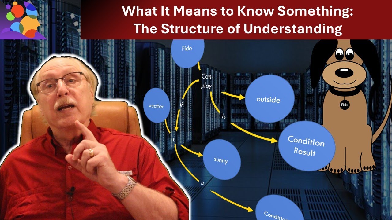 What Does It Mean to Know Something? The Structure of Understanding