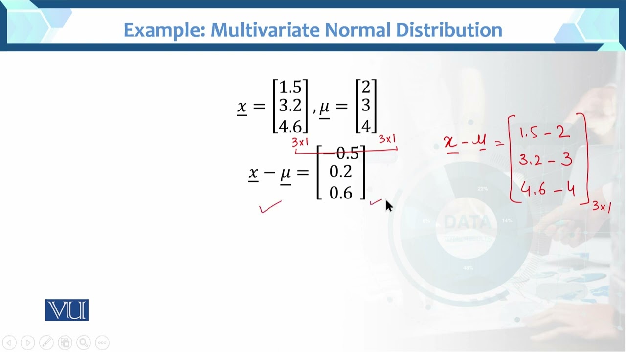 Example: Multivariate Normal Distributions | Multivariate Analysis | STA633_Topic027