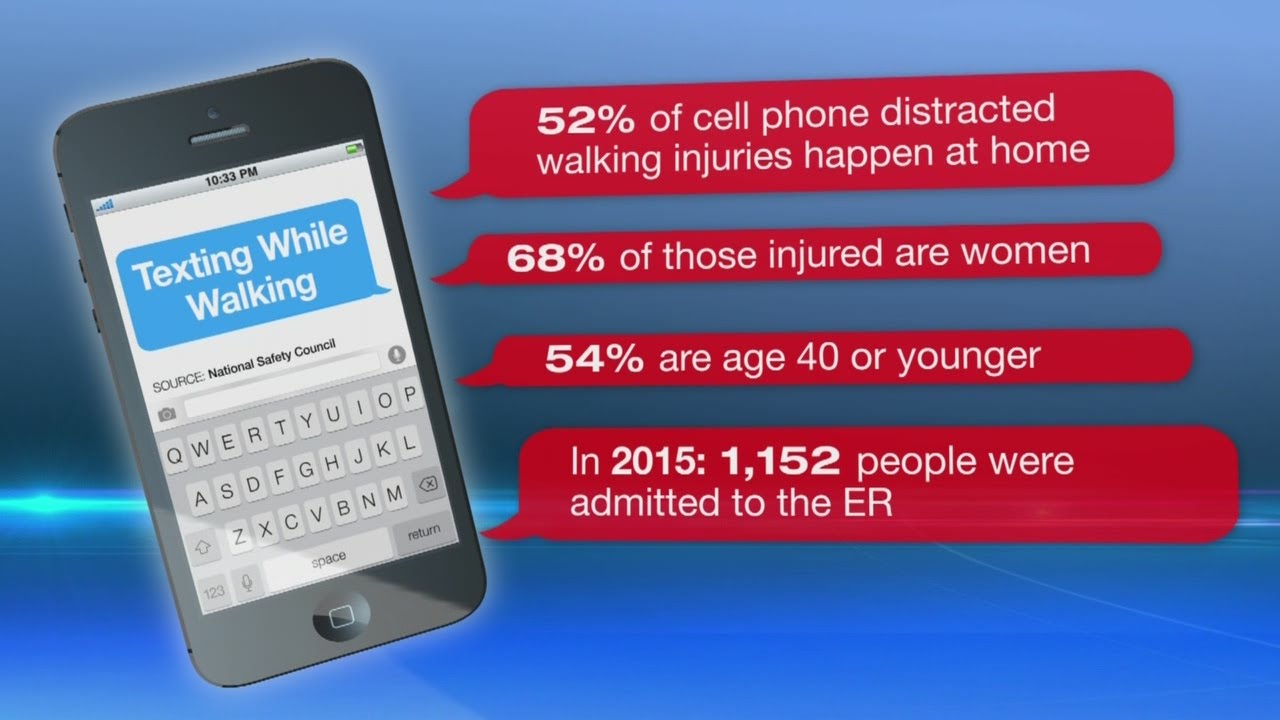 Walking with a cell phone proves public health issue