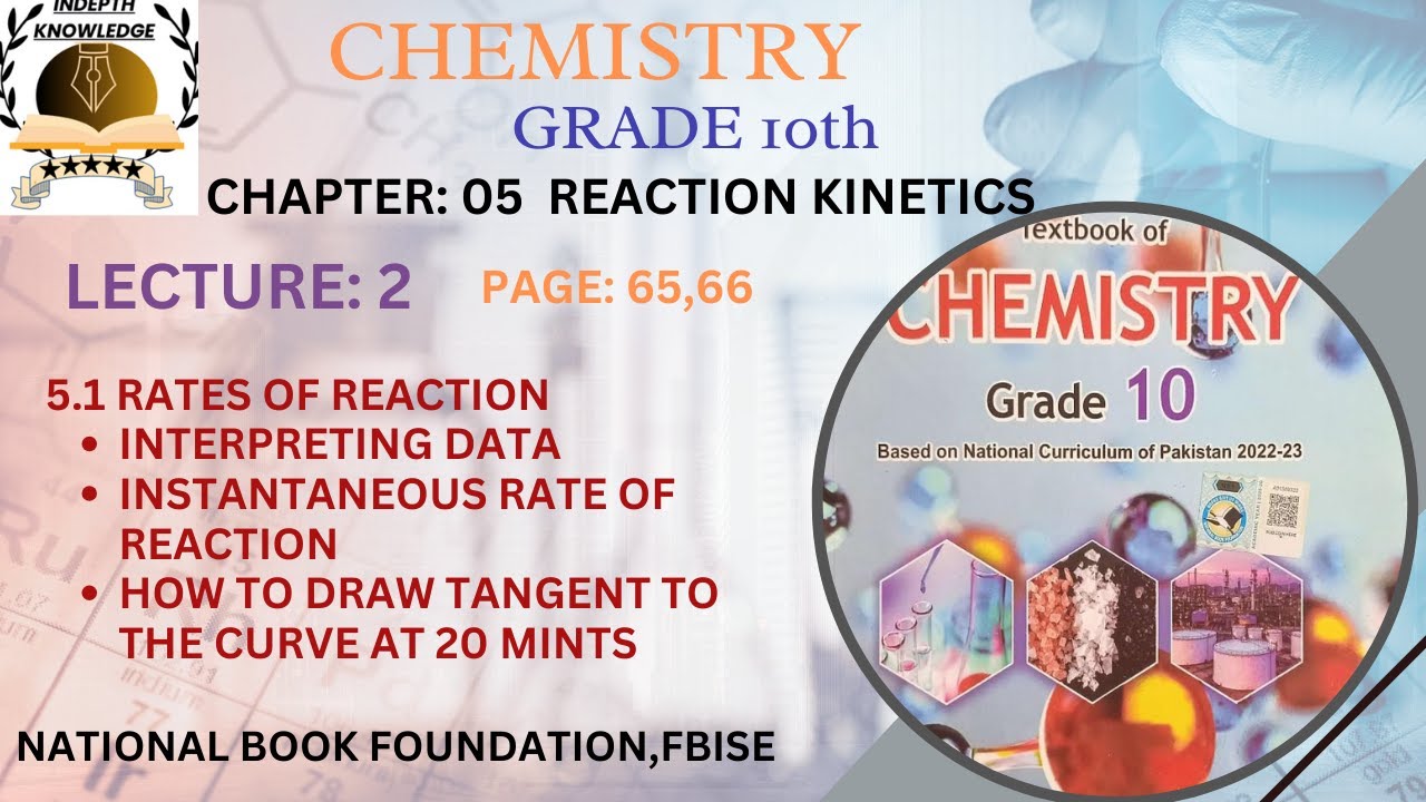 LEC:2|INTERPRETING DATA &RATE OF REACTION GRAPH|UNIT5|REACTION KINETICS|CHEMISTRY|GRADE:10|FBISE|NBF