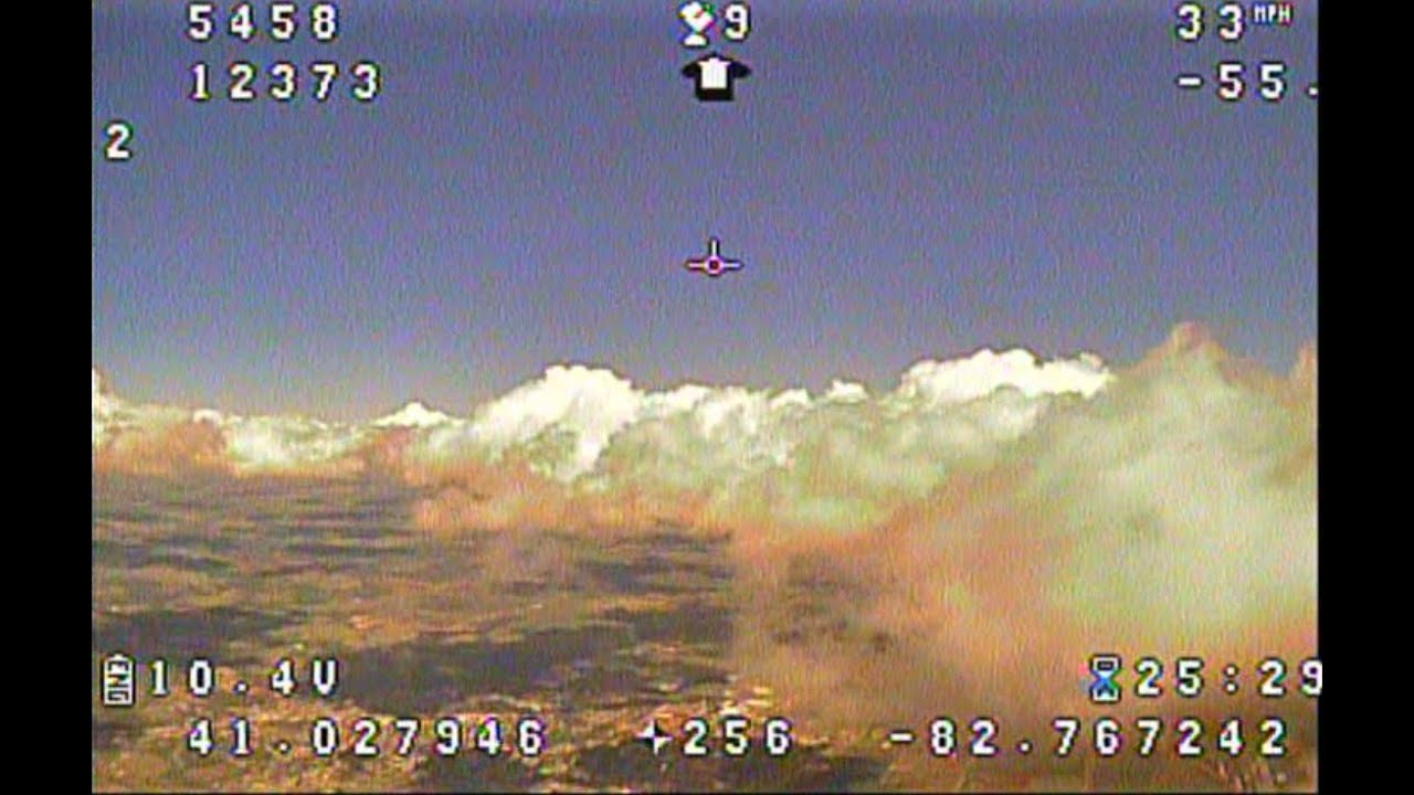 Introduction to Video Aerial Systems