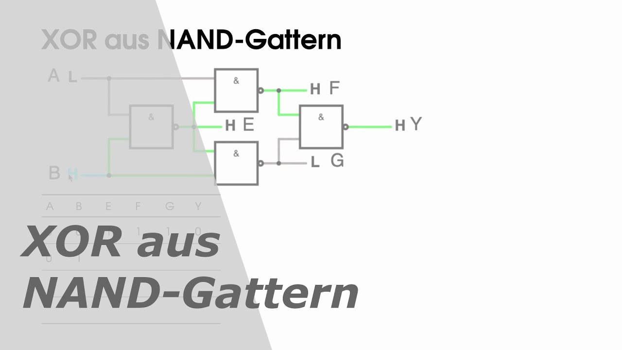 Schaltung von Logikgattern auswerten: XOR aus NAND-Gattern