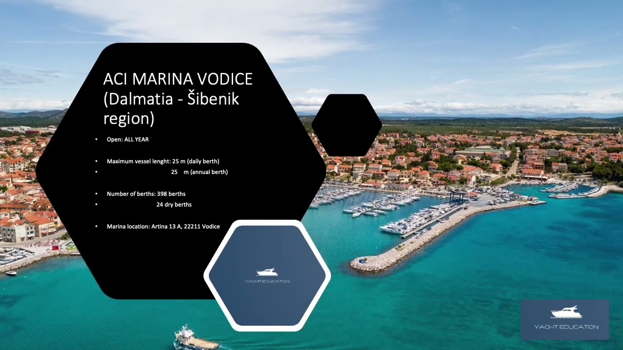 ALL 22 ACI MARINA IN CROATIA 🇭🇷🛥