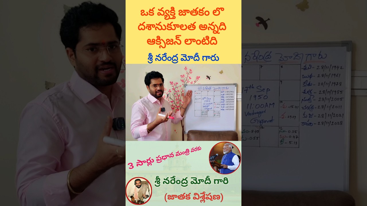 Narendra modi horoscope analysis Part1 #astrologyintelugu #teluguastrologer #shortbeta