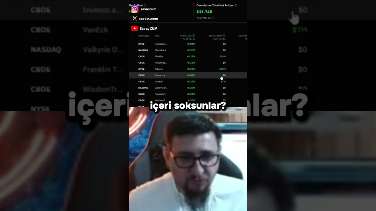 BlackRock batarsa yer yerinden oynar #blackrock #kripto #spot #etf