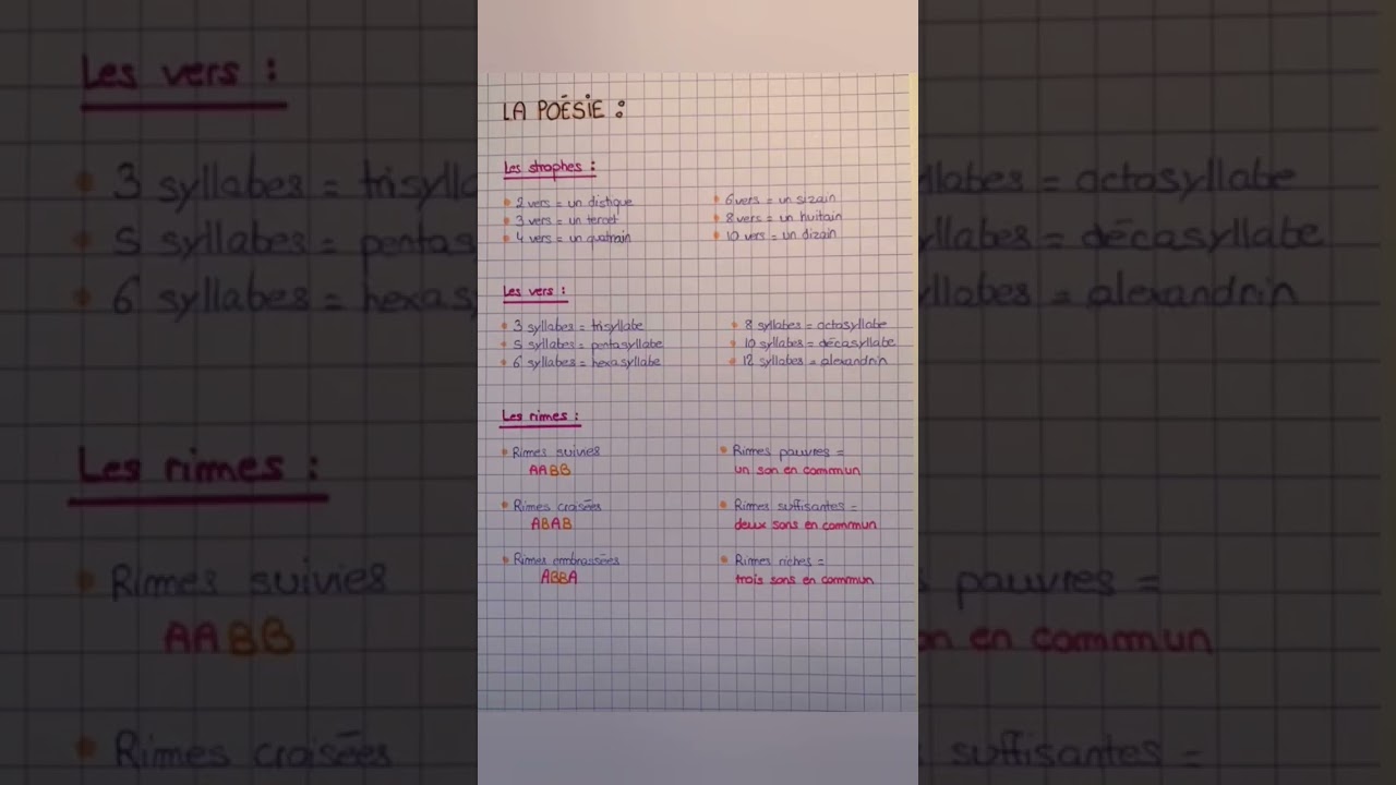 la po&eacute;sie #fichederevision