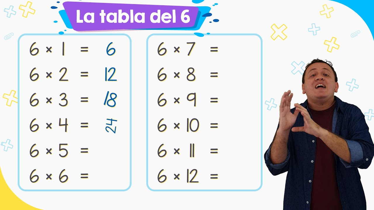 La tabla del 6 | F&aacute;cil