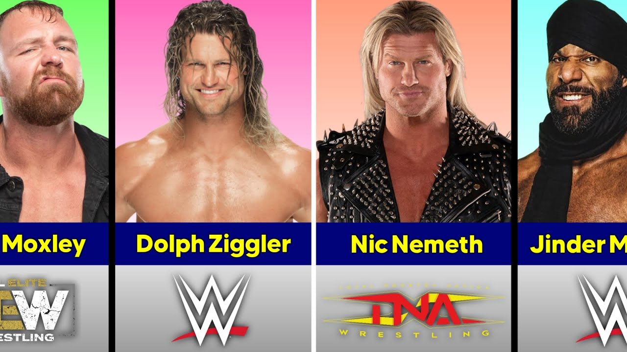 Wrestler Name Changes After Leaving WWE
