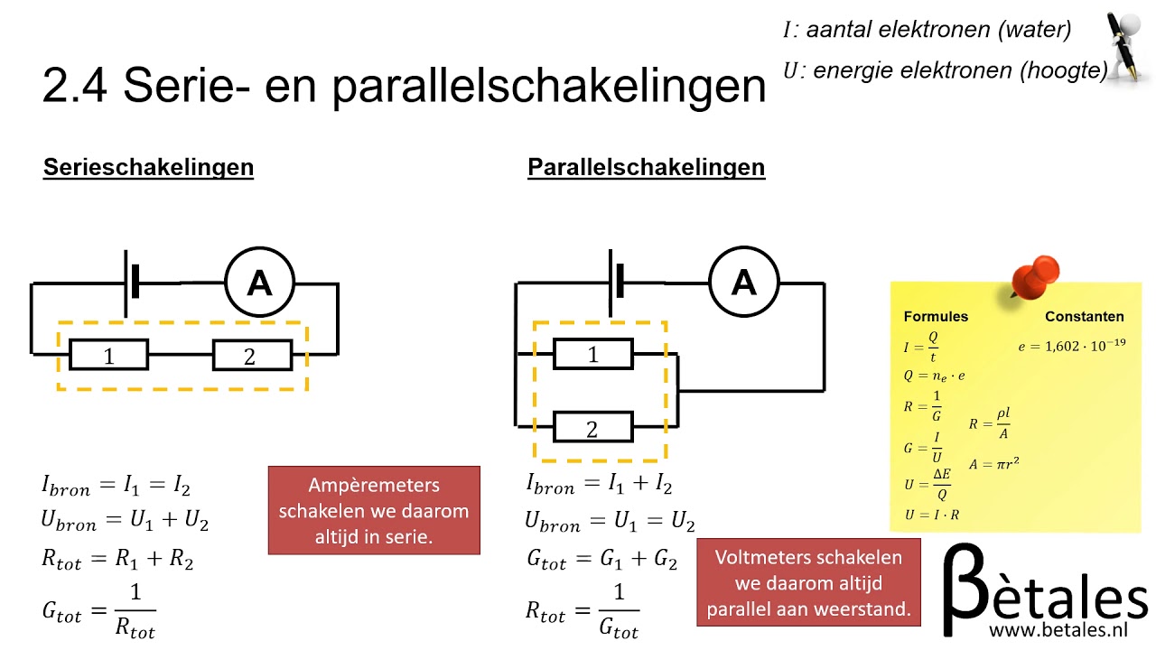 2.4 Elektriciteit VWO - serieschakelingen en parallelschakelingen