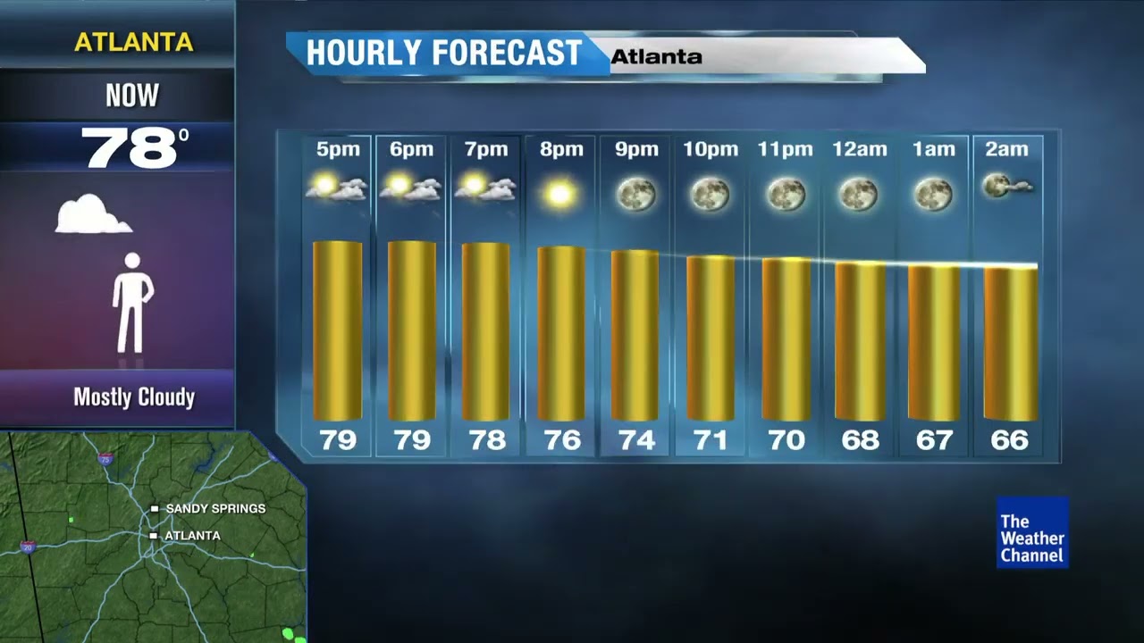 TWC HD Local Forecast - Atlanta GA - June 12 2023 4:28PM - Love Tractor