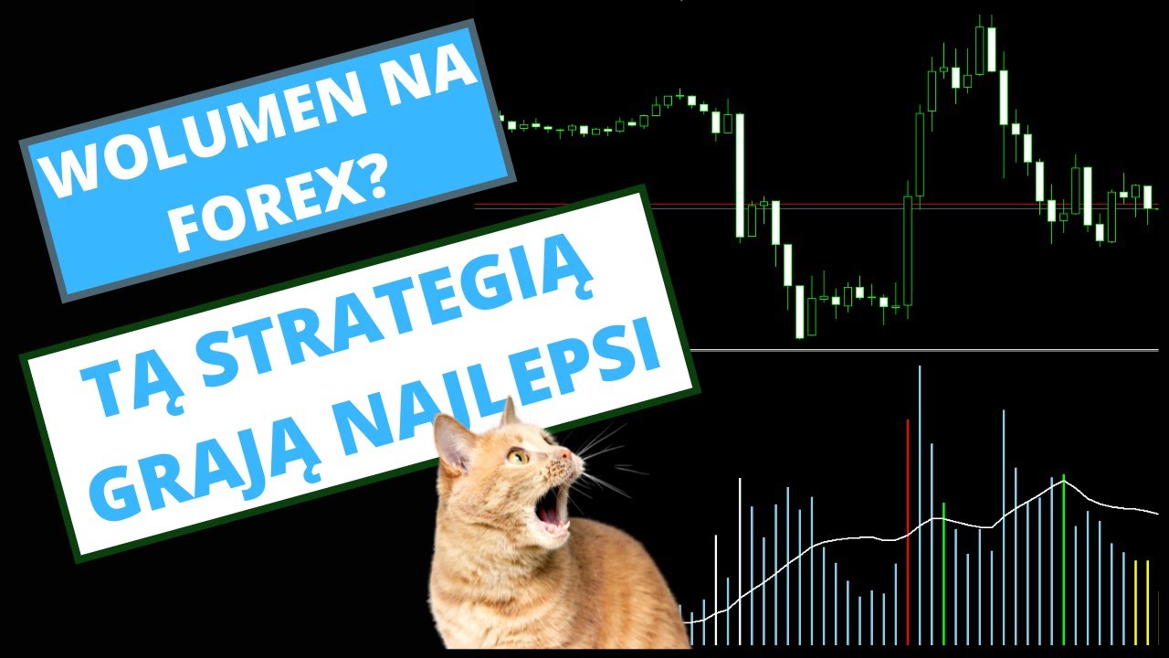 Wolumen na forex. Kompletna strategia forex z wykorzystaniem wolumenu. #1