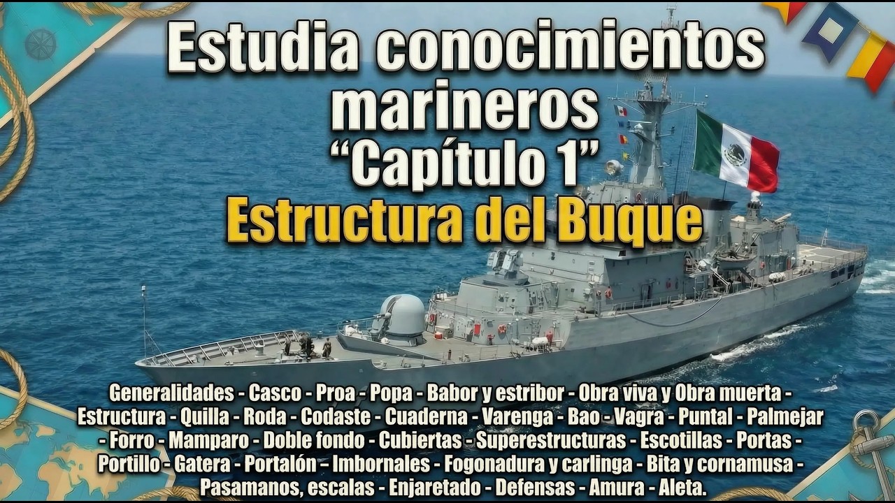Estructura del Buque – Conceptos Fundamentales | Conocimientos Marineros – Capítulo 1