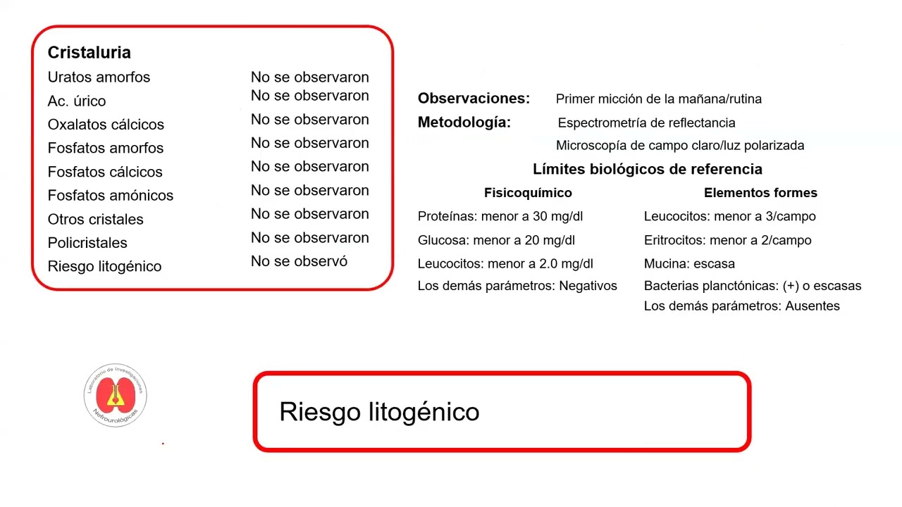 5  Riesgo litog&eacute;nico