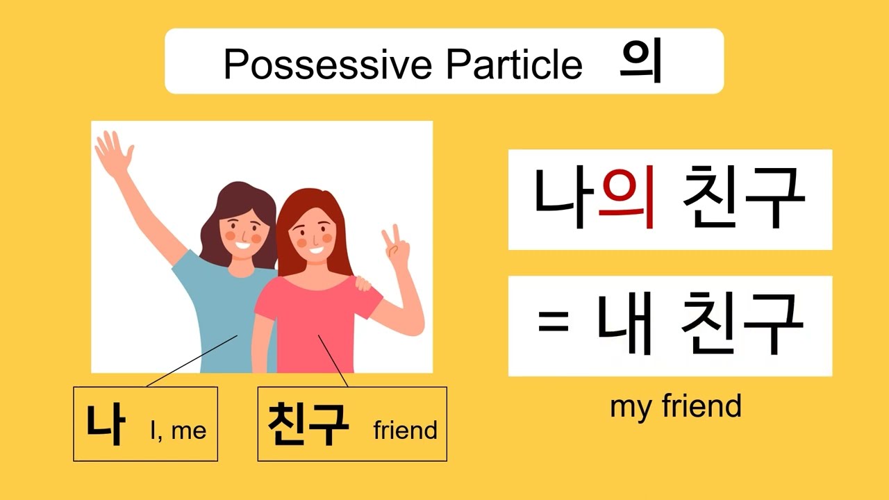 Korean Particles #9 I Possessive Particle 의