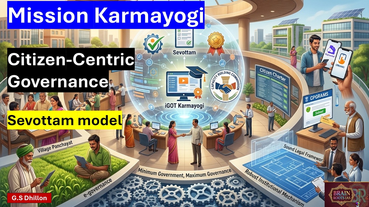 Mission Karmayogi & Citizen-Centric Governance : Features, Tools & Challenges UPSC  Current Affairs