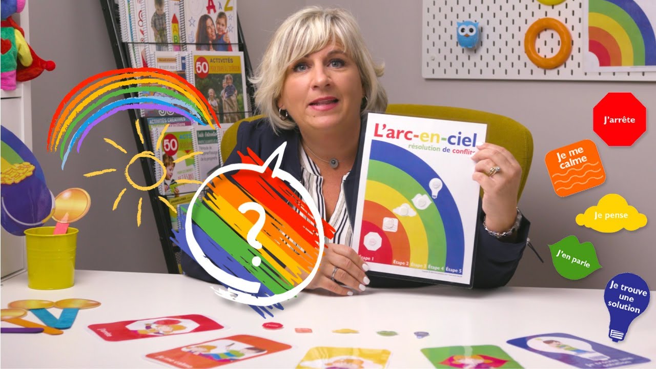 L’arc-en-ciel de résolution de conflits
