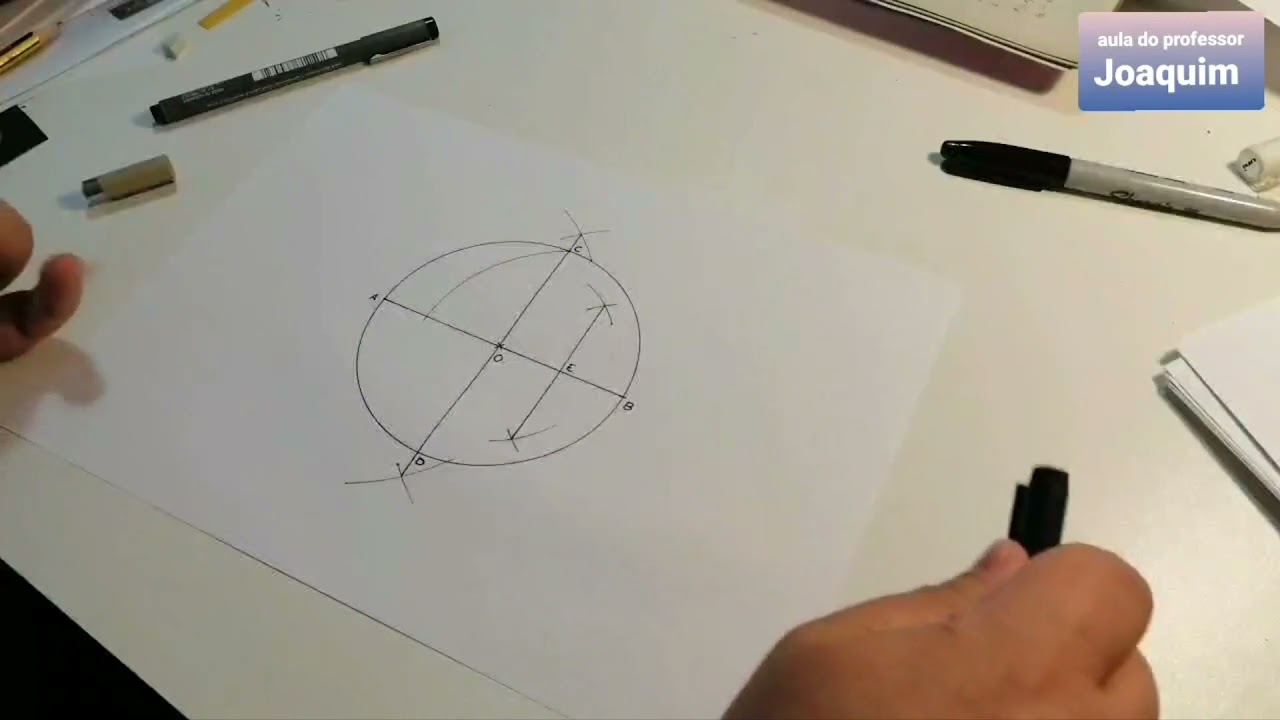 Divisão da circunferência em 5 partes iguais