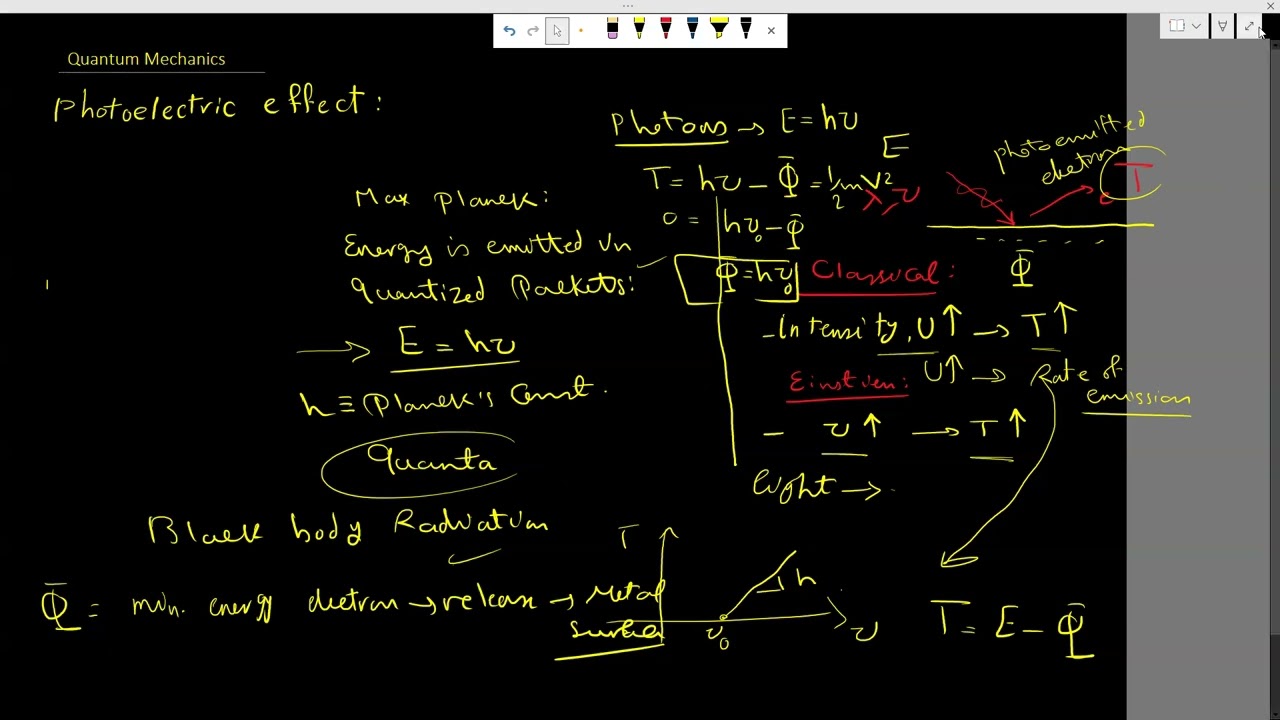 Principles of Quantum Mechanics (part 1)